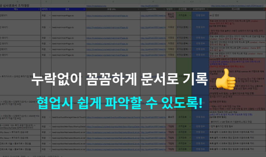 누락없이 꼼꼼하게 문서로 기록, 협업시 쉽게 파악할 수 있도록! 협업 과정에서 꼼꼼한 문서 작성이 중요한 이유!