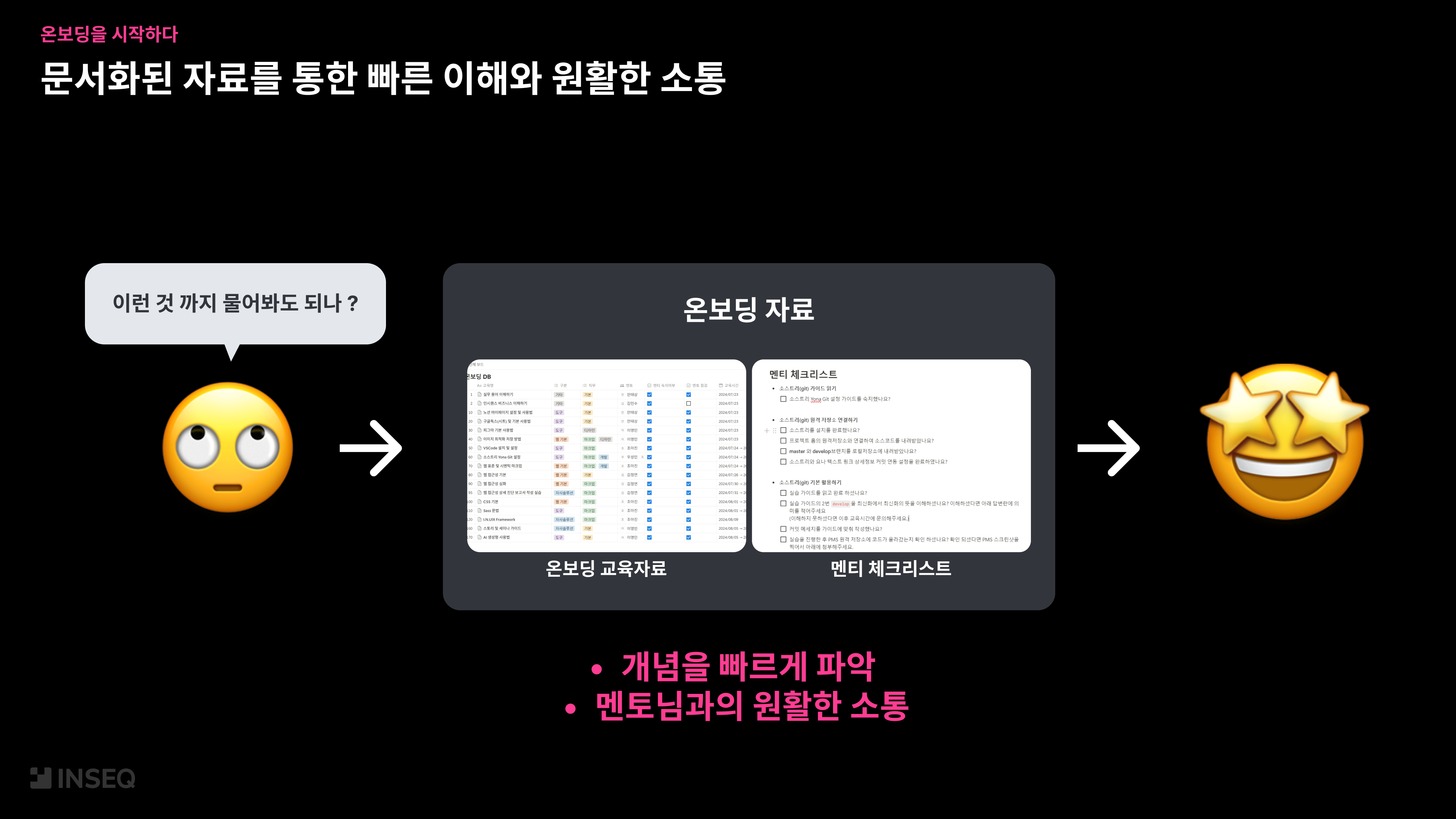 온보딩을 시작하다 문서화된 자료를 통한 빠른 이해와 원활한 소통,  이런 것 까지 물어봐도 되나? 했던 생각 대신 온보딩 자료였던 교육자료와 멘티 체크리스트를 통해 개념을 빠르게 파악하고 멘토님과 원활한 소통이 이루어졌음