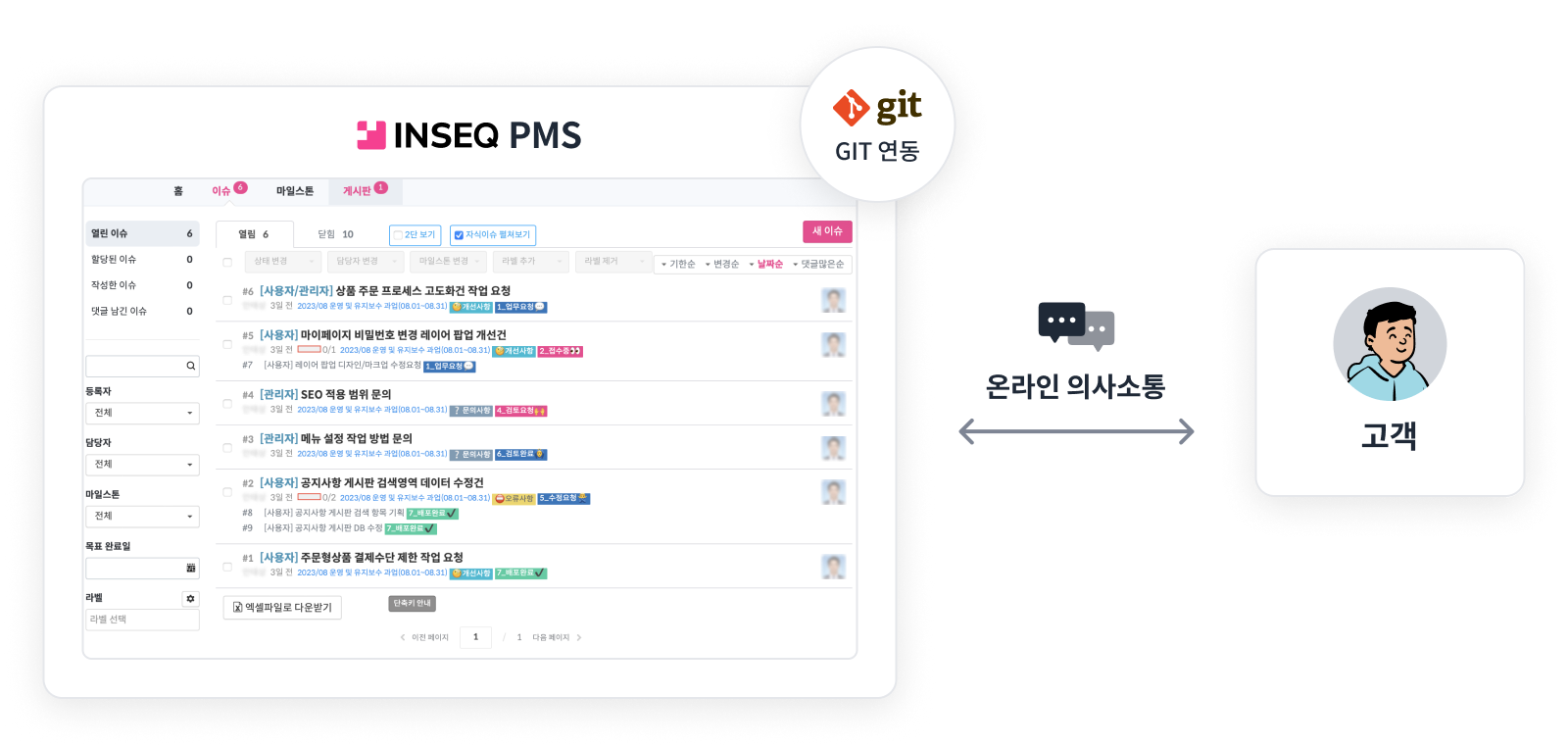 INSEQ PMS & GIT 연동 으로 고객과 온라인 의사소통